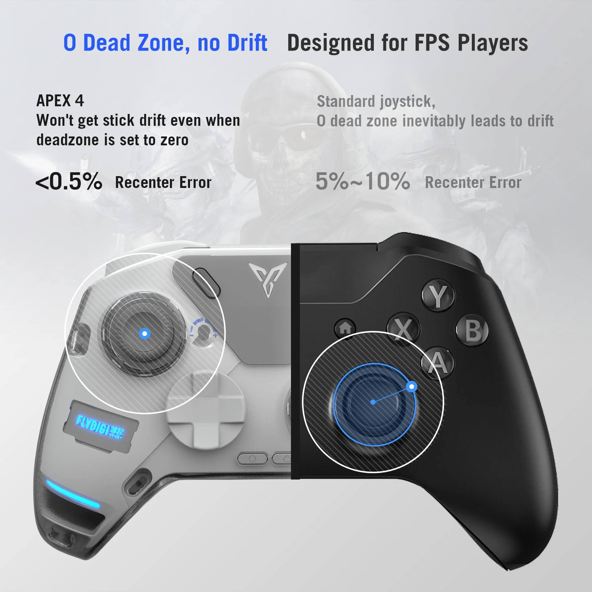 FLYDIGI APEX 4 Wireless Controller - Image 4