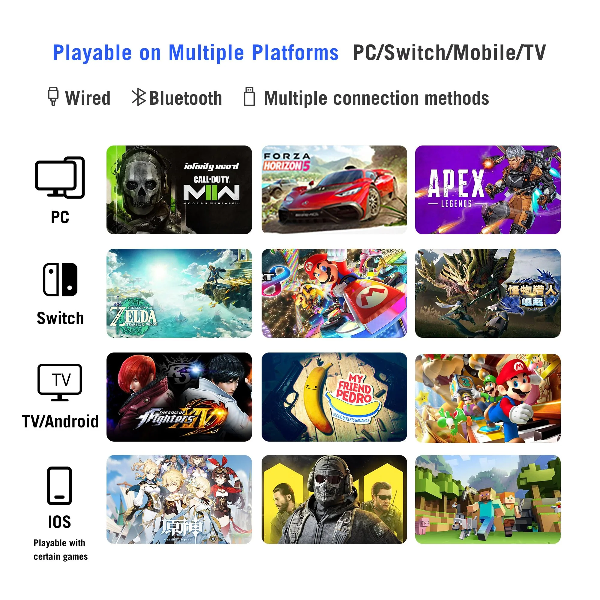 FLYDIGI APEX 4 Wireless Controller - Image 7